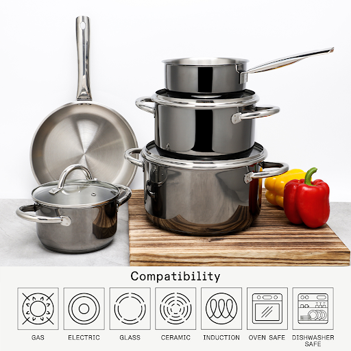 Ensemble de Cuisson 8 Pieces WIN TOP – Batterie de Cuisine en Acier Inoxydable – Casseroles, Poeles et Marmite avec Fond Induction et Couvercles en Verre